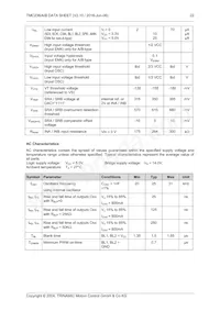 TMC236B-PA Datasheet Pagina 22