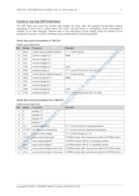 TMC239A-SA Datasheet Page 11