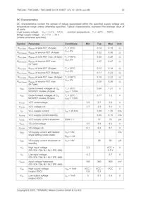 TMC246B-PA Datasheet Page 22