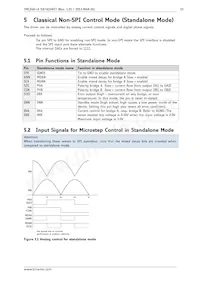 TMC248-LA-X數據表 頁面 15