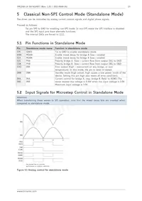 TMC248-LA-X Datasheet Page 15