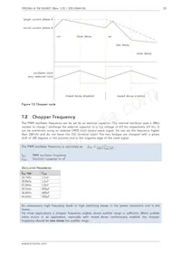 TMC248-LA-X數據表 頁面 19