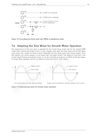 TMC248-LA-X Datasheet Page 22