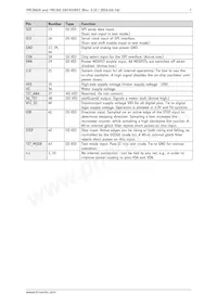 TMC260-PA-T數據表 頁面 7