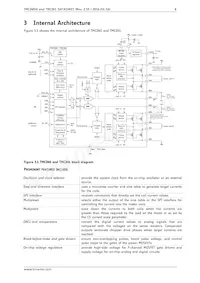 TMC260-PA-T Datenblatt Seite 8