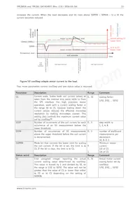 TMC260-PA-T數據表 頁面 13