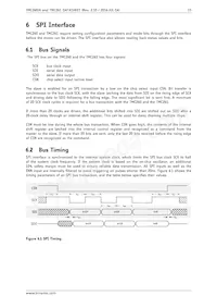 TMC260-PA-T Datasheet Pagina 15