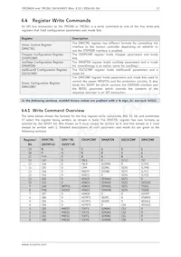 TMC260-PA-T Datasheet Page 17
