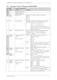 TMC260-PA-T Datasheet Page 20