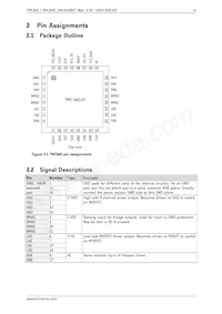 TMC262C-LA Datasheet Pagina 6