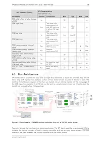 TMC262C-LA Datasheet Pagina 18