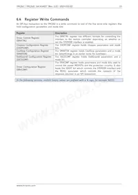 TMC262C-LA Datasheet Page 19