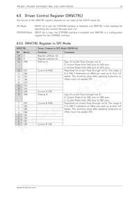 TMC262C-LA Datasheet Page 21