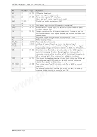TMC2660-PA Datasheet Pagina 7