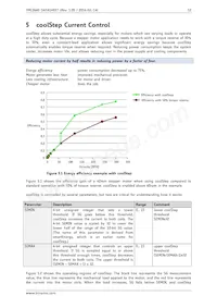 TMC2660-PA Datasheet Pagina 12