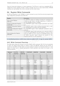 TMC2660-PA Datasheet Pagina 17