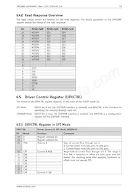 TMC2660-PA數據表 頁面 18