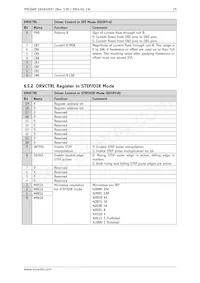 TMC2660-PA Datasheet Pagina 19