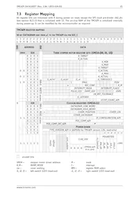 TMC429-LI數據表 頁面 21