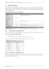 TMC4361-LA-T Datenblatt Seite 15