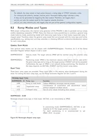 TMC4361-LA-T Datenblatt Seite 20