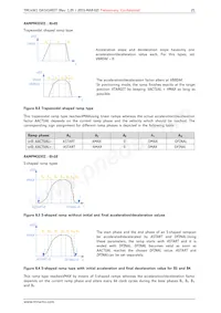 TMC4361-LA-T Datenblatt Seite 21