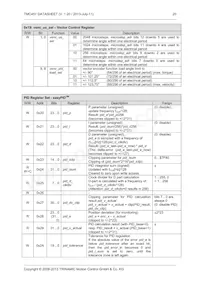 TMC457-BC Datasheet Page 20
