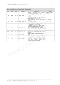 TMC457-BC Datasheet Page 21