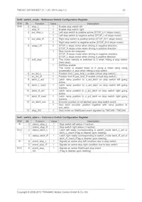 TMC457-BC Datasheet Page 23