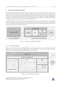 TMC4670-BI-X Datasheet Page 6