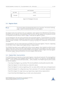 TMC4670-BI-X Datasheet Pagina 8