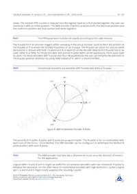 TMC4670-BI-X Datasheet Page 16