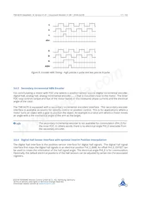 TMC4670-BI-X Datasheet Page 17