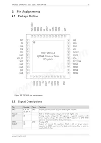 TMC5031-LA-T Datenblatt Seite 7