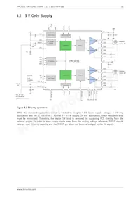 TMC5031-LA-T Datasheet Page 12