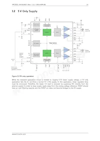 TMC5031-LA-T Datenblatt Seite 12