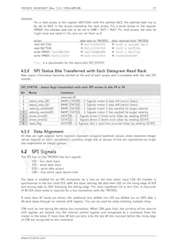 TMC5031-LA-T Datasheet Pagina 17