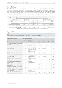 TMC5031-LA-T Datasheet Pagina 18