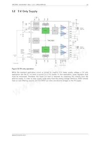 TMC5041-LA-T Datasheet Pagina 12