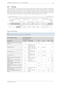 TMC5041-LA-T Datasheet Pagina 18