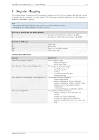 TMC5041-LA-T Datasheet Pagina 19