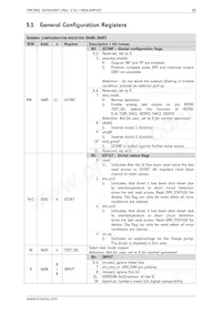 TMC5041-LA-T Datasheet Pagina 20