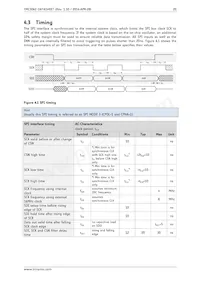 TMC5062-LA Datasheet Page 20