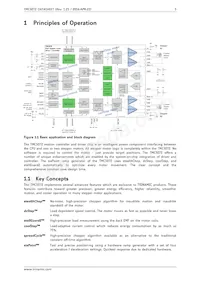 TMC5072-LA-T Datenblatt Seite 5