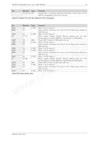 TMC5072-LA-T Datasheet Pagina 11