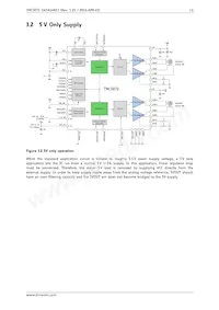 TMC5072-LA-T Datasheet Page 13