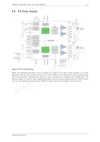 TMC5072-LA-T Datasheet Pagina 13