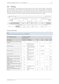 TMC5072-LA-T Datasheet Page 20