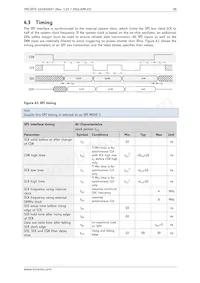 TMC5072-LA-T Datasheet Pagina 20