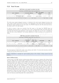 TMC5072-LA-T Datasheet Pagina 22